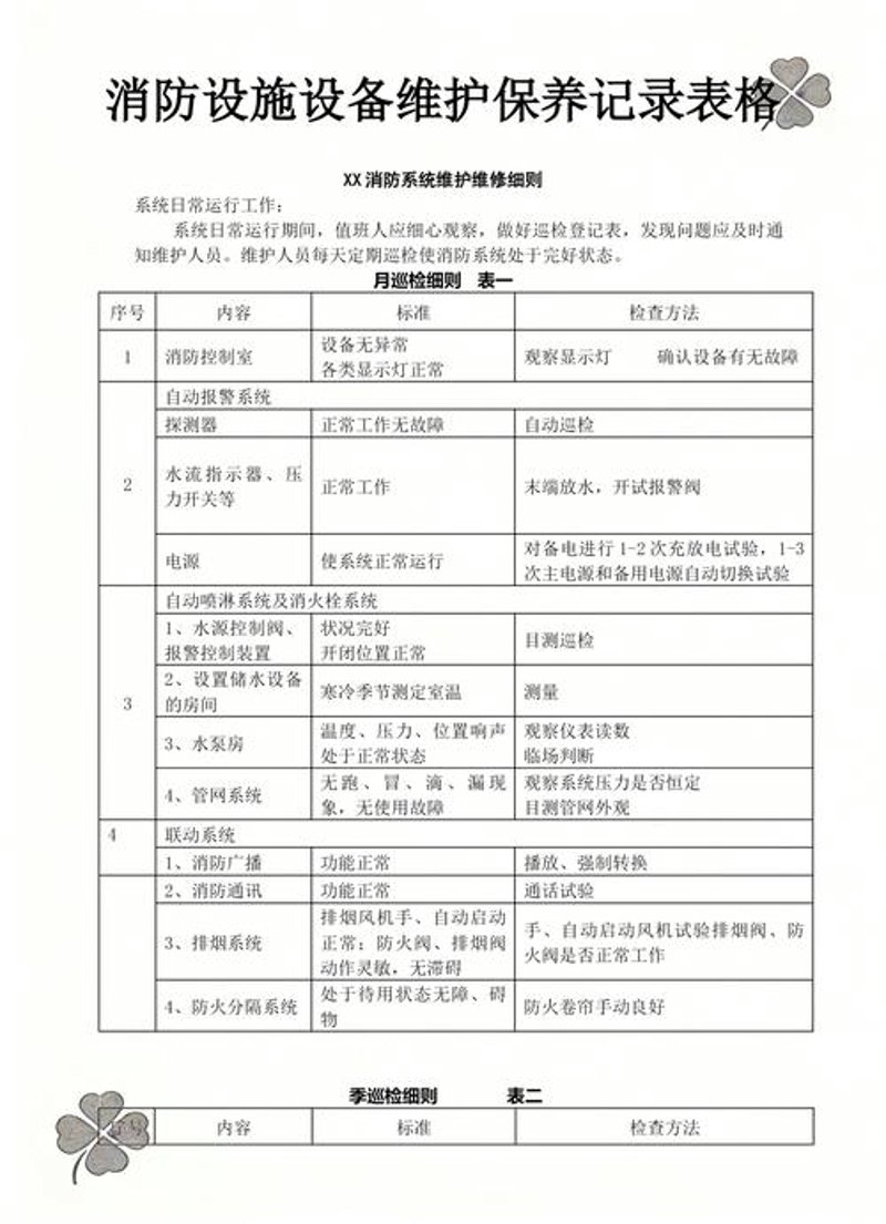 设施设备维护